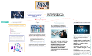 La Gestión de Talento Humano y su Influencia en el Desempeño Laboral