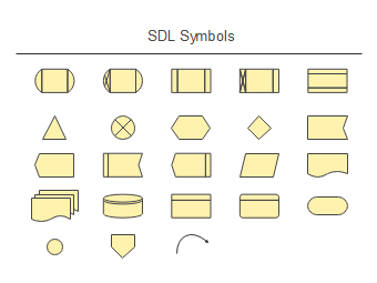SDL Symbols