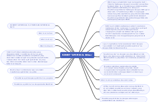 Konsep Tafsir Bi al-Ma'tsur: Pengertian dan Penjelasan