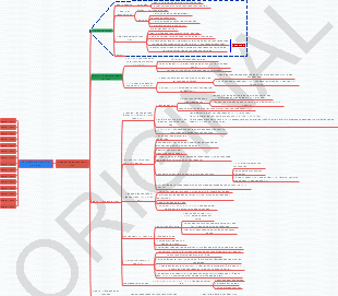 Tổ Chức Công Việc Đa Năng