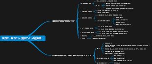 世界で一番やさしい資料つくりの教科書