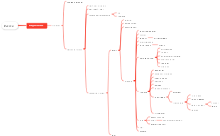 Follow up 11 june 2025