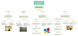 Nuevas metodologías en la enseñanza de la Matemática en EGB