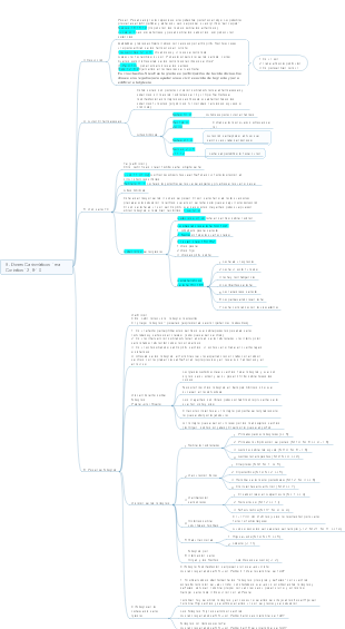 Dones Carismáticos 1era Corintios 12, 8-10