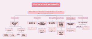 ESTILOS DE VIDA SALUDABLES