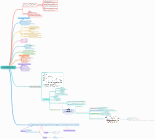 人生会議　ACP　Culturally Adapted Consensus Definition