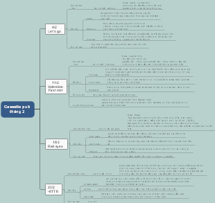 Cassette pub tháng 2