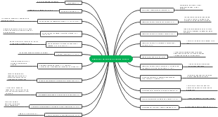 SECRETARIA DE HACIENDA Y CREDITO PUBLICO.