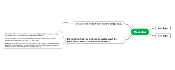Product Review Guidelines