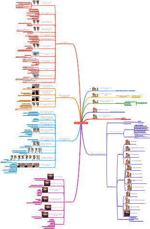 LESIONES DE TEJIDOS BLANDOS