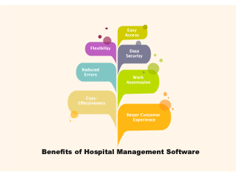 Hospital Management Diagram
