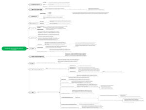 Referencia histórica de los Derechos Humanos.