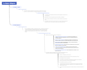 Los Sujetos Obligados
