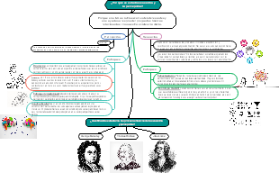 ¿Por qué se estudia sensación y la percepción?