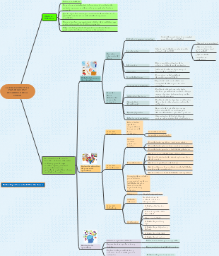 LA EVALUACIÓN EN LA PLANIFICACIÓN Y DESARROLLO DE LA UNIDAD