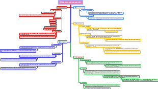 Niềm tin và vực mơ cuộc đời