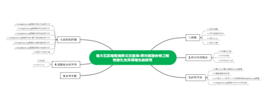 电火花放电制备新式石墨烯 - 奈米银复合物之制程优化及其导电性能研究
