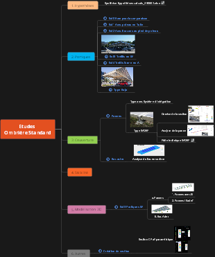 Etudes Ombrière Standard