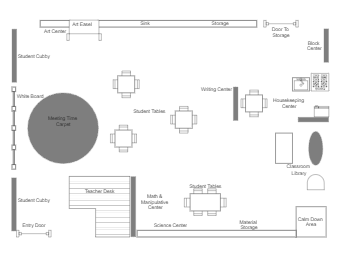 Classroom Multifunctional Area Floor Plan