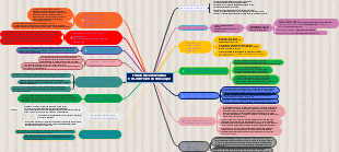 FUDAMENTO HISTORICO E FILOSOFICOS DA EDUCAÇÃO