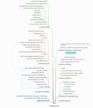 OT Security GTM Strategy