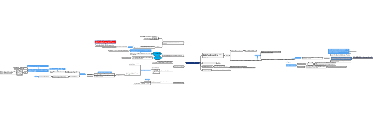 Phân Tích Vụ Kiện "Demir and Baykara vs. Turkey" và Phạm Vi Áp Dụng của CEDAW