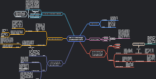 Clima, metereología y cultura de México