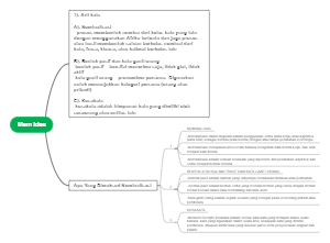Apa Yang Dimaksud Nominalisasi