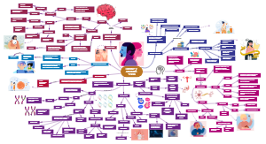 Hambre y Conducta Sexual