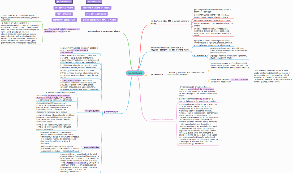 neoclassicismo e preromanticismo