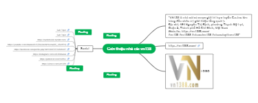 Giới thiệu nhà cái vn138