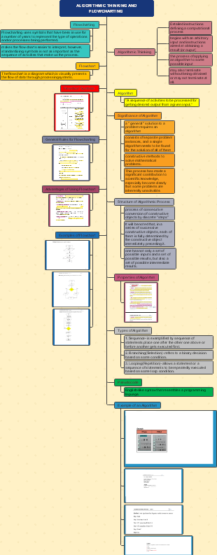 lgorithmic Thinking and Flowcharting