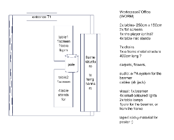 Office Workspace Layout Plan