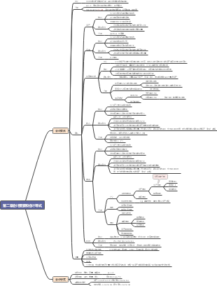 第二章会计要素和会计等式