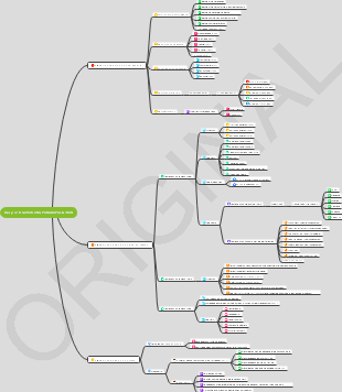 Future Life Data Processing