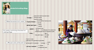 Conical hat making village