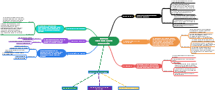 NUEVAS TECNOLOGIAS EN EDUCACIÓN