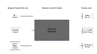 How the Internet Works Diagram