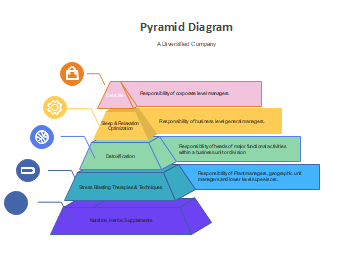 Diversified Company Pyramid Diagram Design