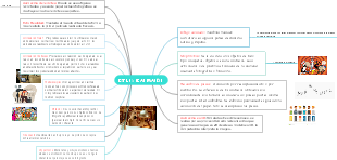 ESTILOS DE ANIMACIÓN