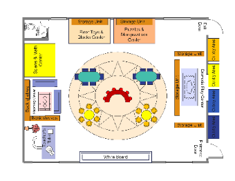 Overview of Classroom Floor Plan