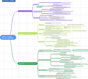 Chương 7: Văn bế giả định trong thời kỳ quá độ lên chủ nghĩa xã hội