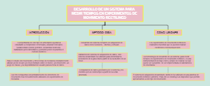 DESARROLLO DE UN SISTEMA PARA MEDIR TIEMPOS EN EXPERIMENTOS DE MOVIMIENTO RECTILINEO