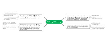 Phân loại khách hàng