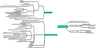 Đặc Trưng Văn Bản