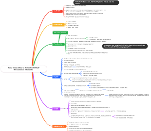 Mapa mental agenda mesa extraordinaria sostenibilidad MinCIT MADR MINAMBIENTE EdrawMind