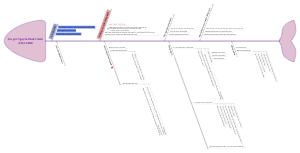 Tác giả Nguyễn Đình Chiểu (1822-1888)