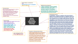 Intracerebral Hemorrhage: Diagnosis and Nursing Interventions