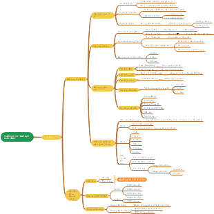 TRIẾT HỌC VÀ TRIẾT HỌC MẠC-LÊNIN