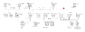 Family Health History Genogram Template